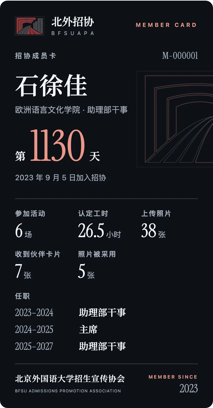成员卡正面：姓名、加入天数、历年任职和参加活动的次数