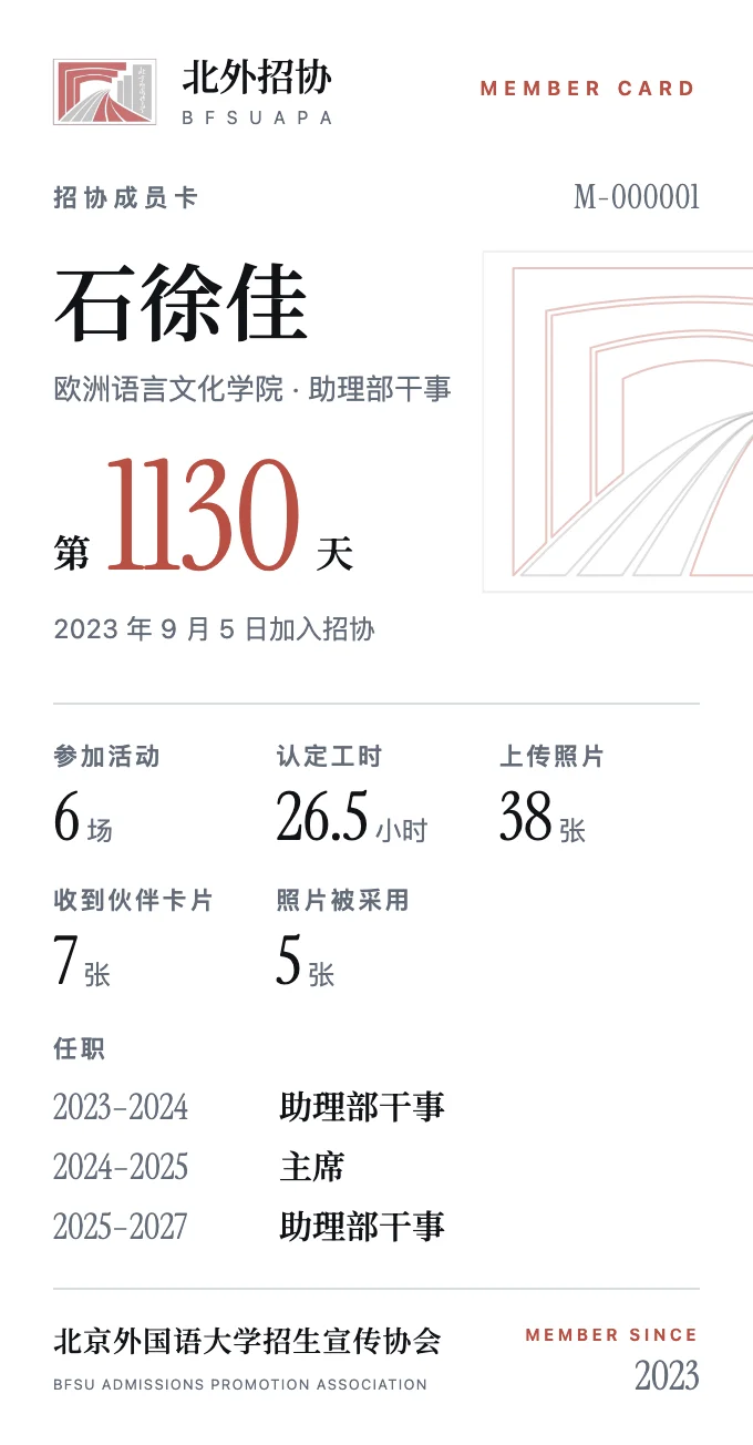 成员卡正面：姓名、加入天数、历年任职和参加活动的次数